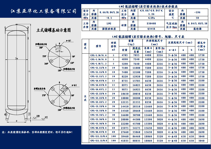 亞華立式<a href=http://m.825573.com/e/tags/?tagname=LNG target=_blank class=infotextkey>LNG</a>低溫儲罐（真空粉末絕熱）技術(shù)參數(shù)表.jpg