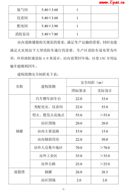 <a href=http://m.825573.com/e/tags/?tagname=LNG target=_blank class=infotextkey>LNG</a>貯存站.png
