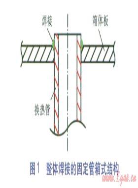 燃用高含硫燃油鍋爐空氣預(yù)熱器抗腐蝕設(shè)計(jì)