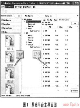 GeoMountain山地地震解釋平臺構(gòu)建技術(shù)