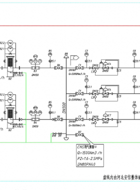 某門站工藝流程圖、組裝圖及設(shè)備明細(xì)