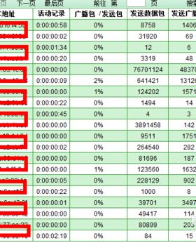 千萬小心路由器被盜號！無線路由器防蹭網(wǎng)的方法