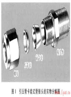 大口徑長輸天然氣管道閥室引壓管卡套失效的危害及處理技術