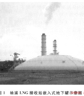 燃氣行業(yè)遠傳抄表系統(tǒng)應用探討