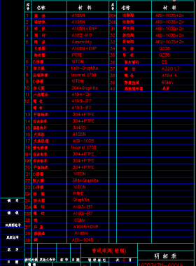 管線球閥(鍛鋼)結(jié)構尺寸CAD圖紙