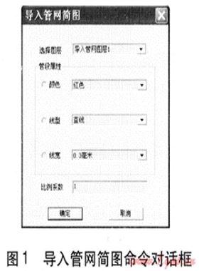 自動導(dǎo)入管網(wǎng)圖的燃?xì)夤芫W(wǎng)水力計算程序開發(fā)