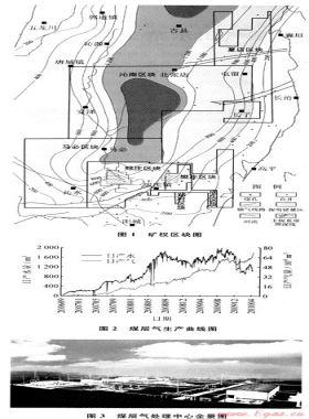 中國石油數(shù)字化規(guī)?；簩託馓锸痉豆こ? /></a> <span id=