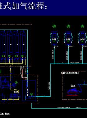 加氣站設計PPT文件