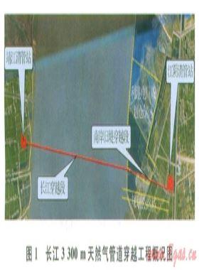 3300m長江天然氣管道穿越工程難點(diǎn)及技術(shù)創(chuàng)新