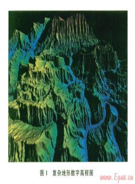 復(fù)雜地形條件下含硫天然氣開發(fā)定量風(fēng)險(xiǎn)評價(jià)技術(shù)