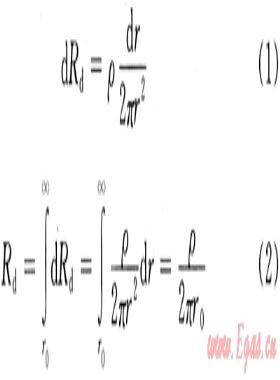 油氣鉆井井場(chǎng)防雷擊理論及實(shí)踐