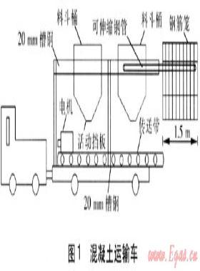江河盾構隧道內(nèi)大管徑雙管道安裝