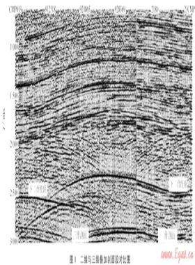 解決二、三維地震資料一致性問題的匹配濾波處理技術(shù)——以川東WBC構(gòu)造為例